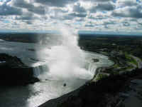 Niagara Falls